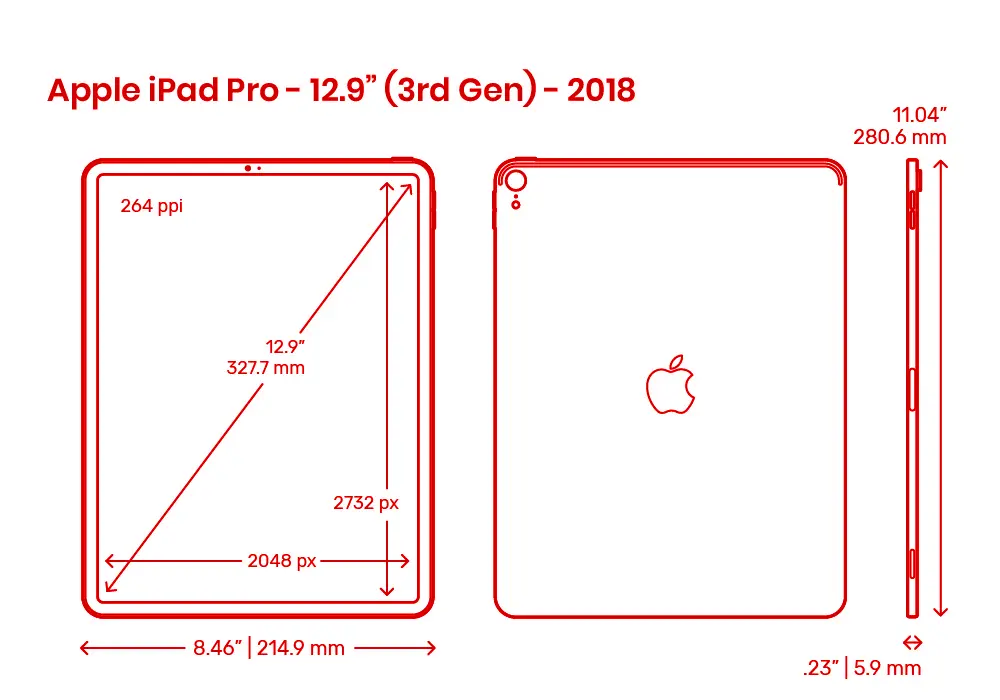 iPad Pro 12.9 (3.Gen)