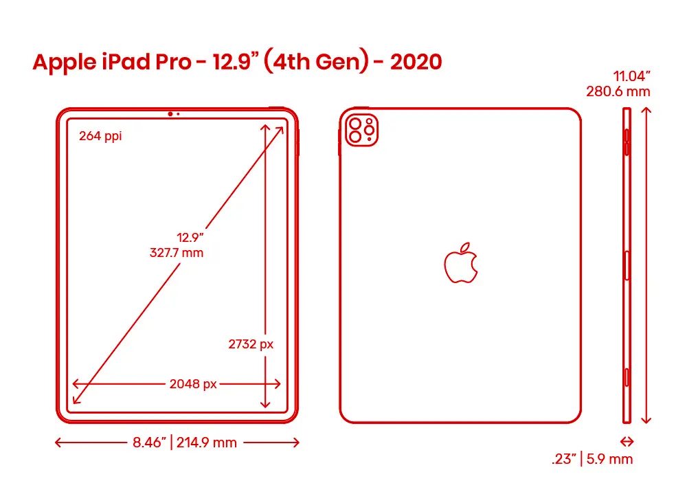iPad Pro 12.9 (4.Gen)