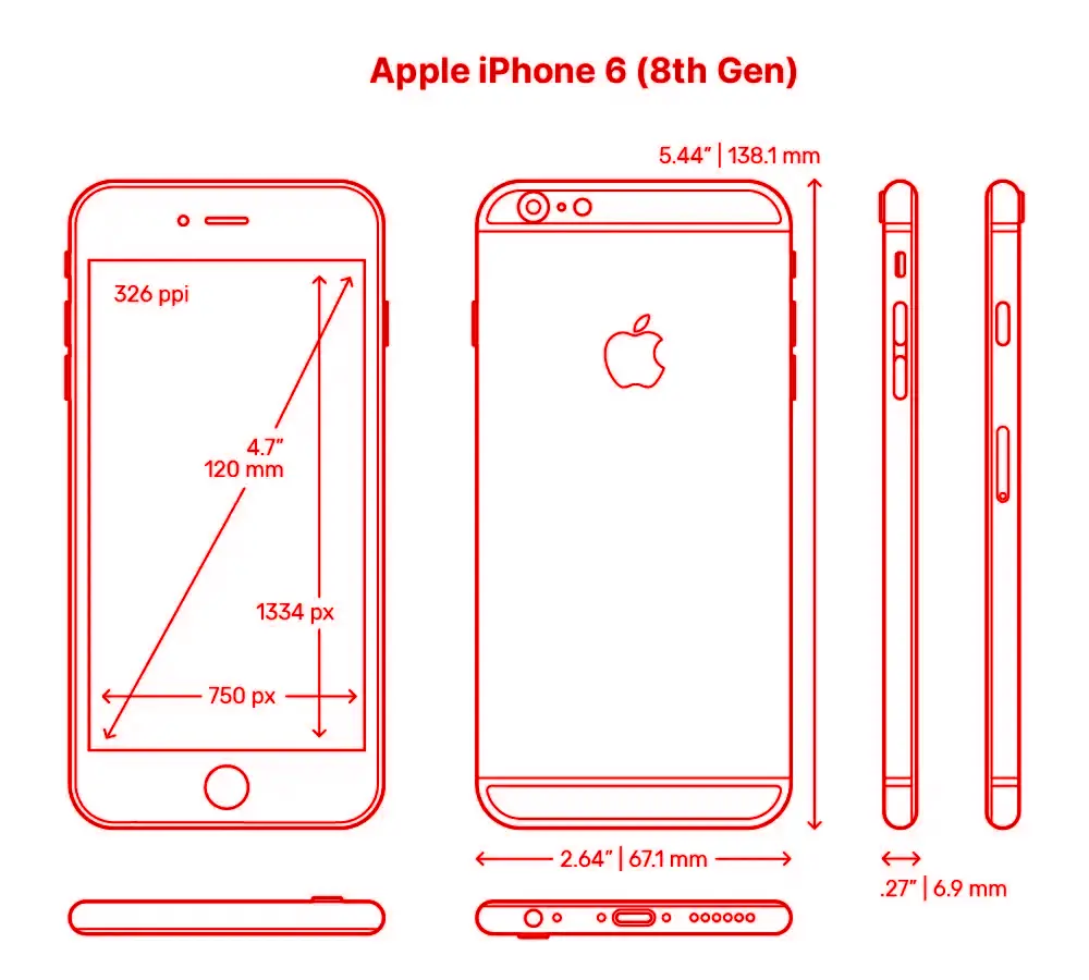 Apple iPhone 6(s) Smartphone Modell