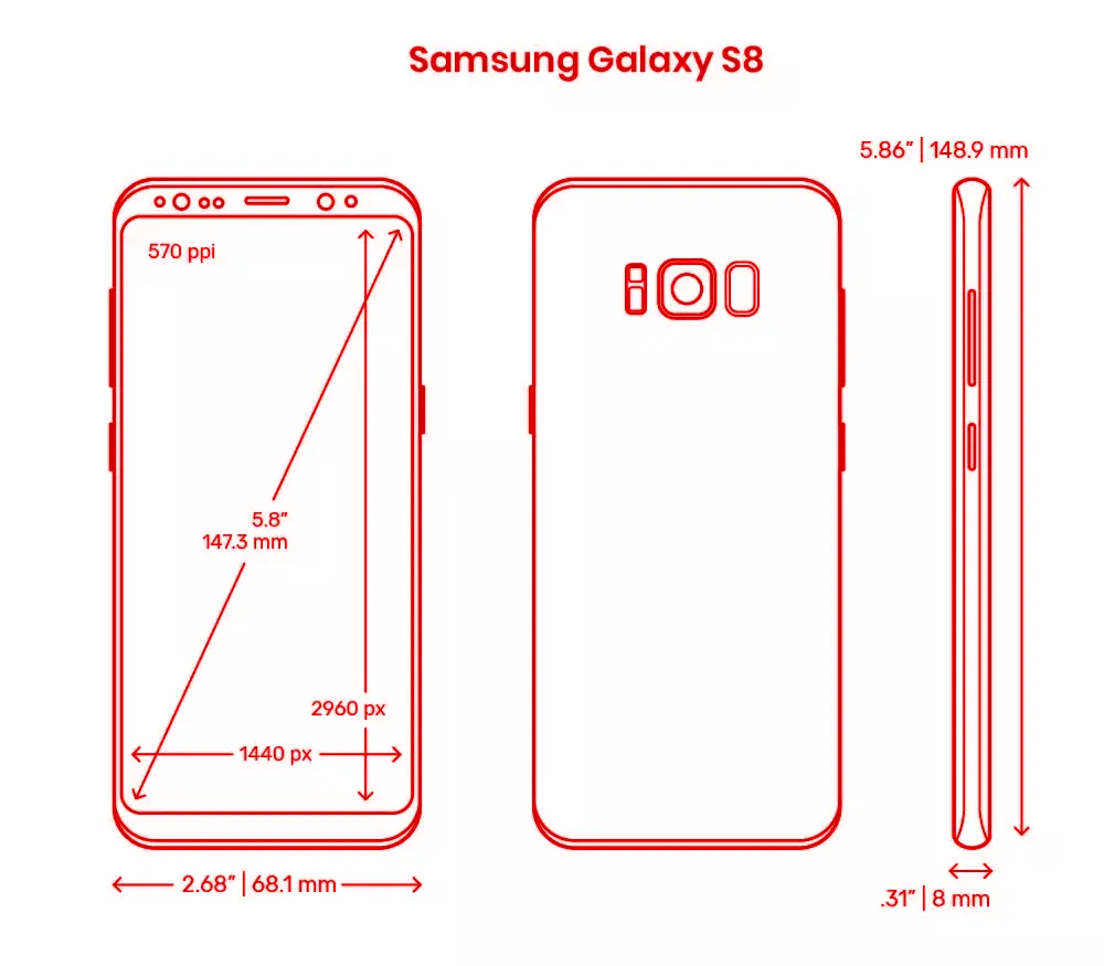 Samsung Galaxy S8 Smartphone Modell